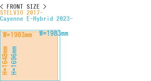 #STELVIO 2017- + Cayenne E-Hybrid 2023-
